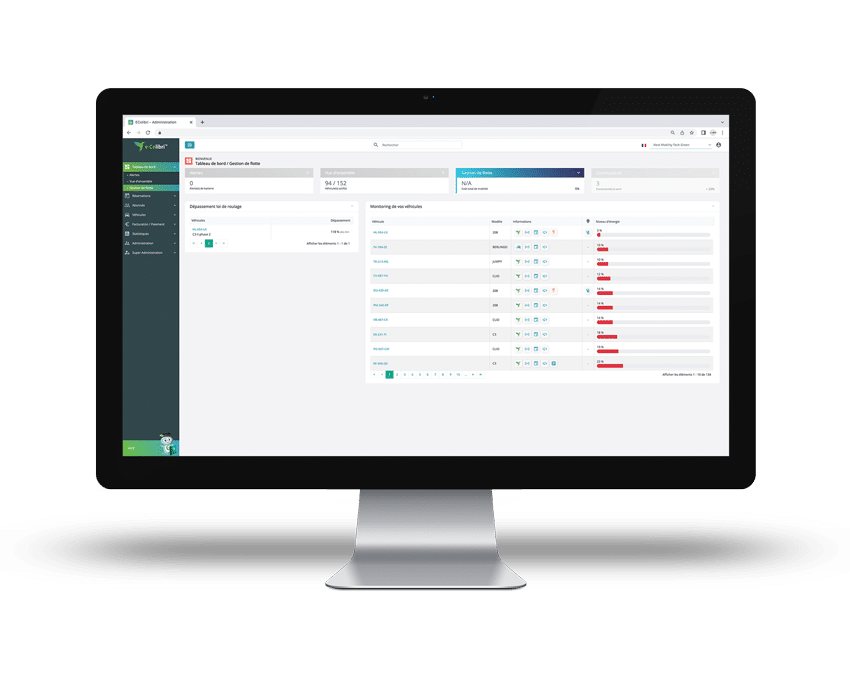 Plateforme de gestion