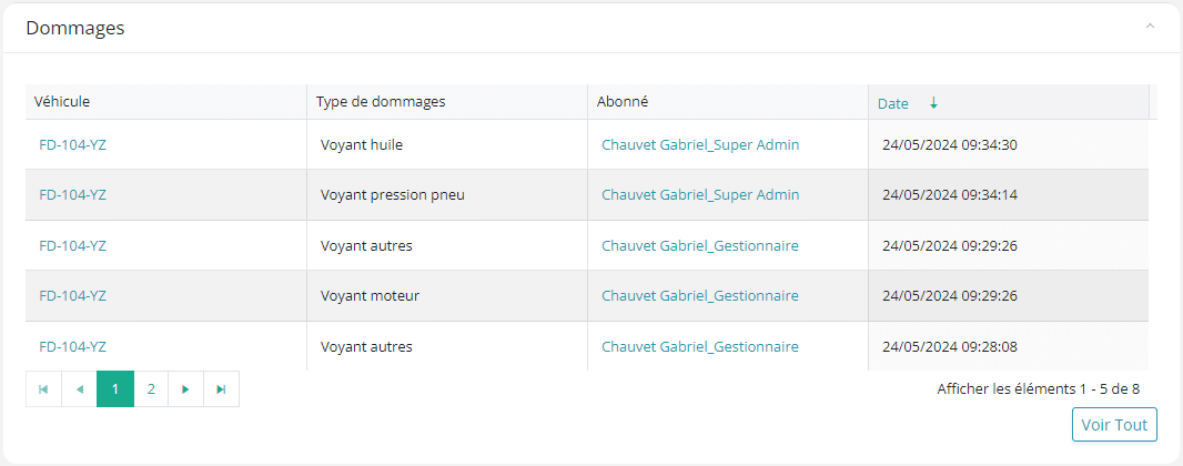 ecran dommages Alerte anomalies