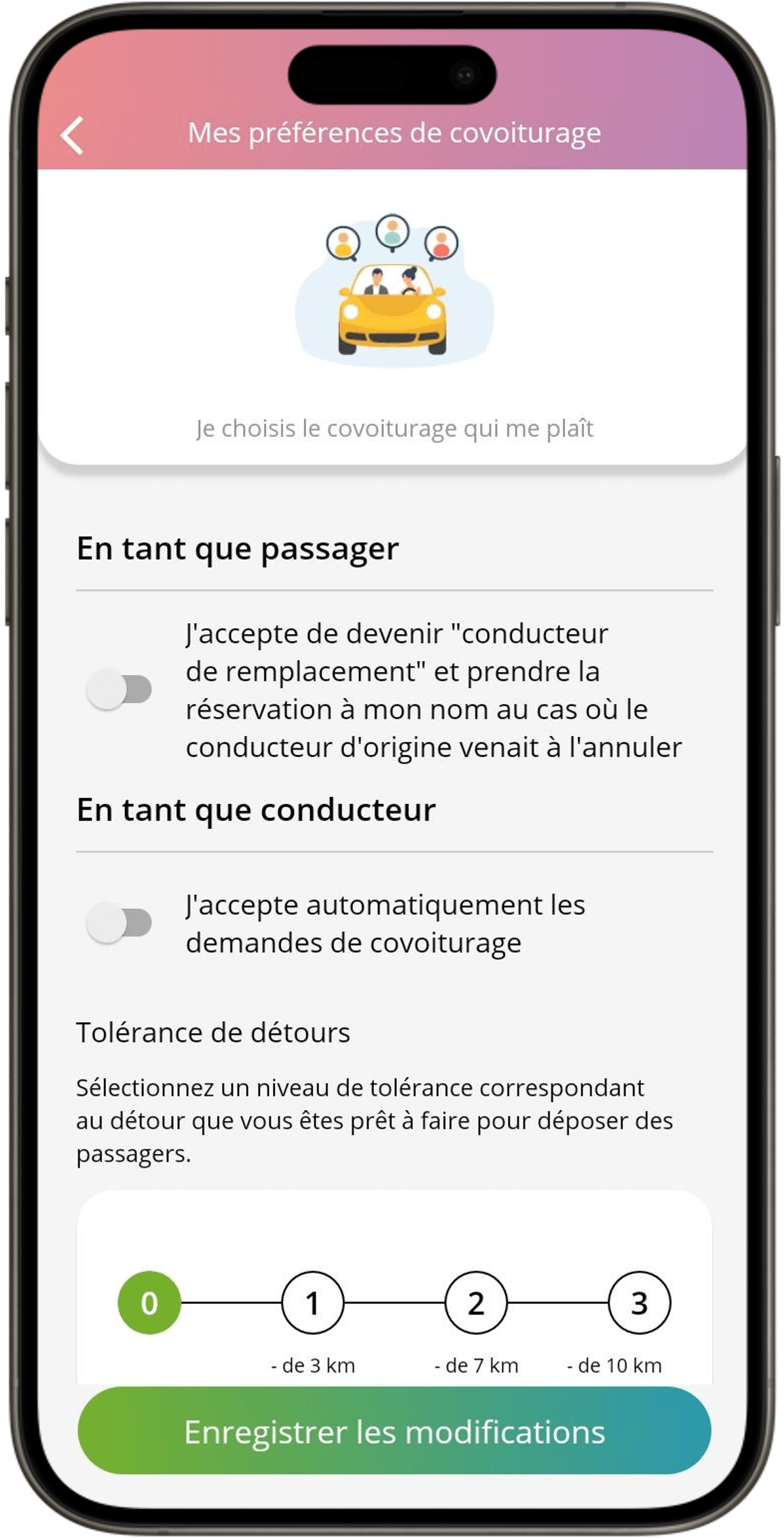 Covoit